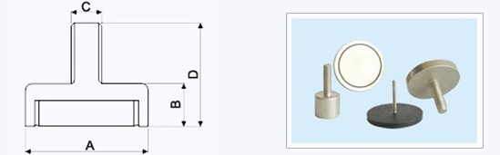 Magnet System
